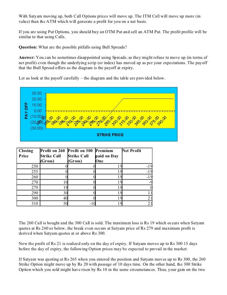 Matconvnet binary options binary option trading news